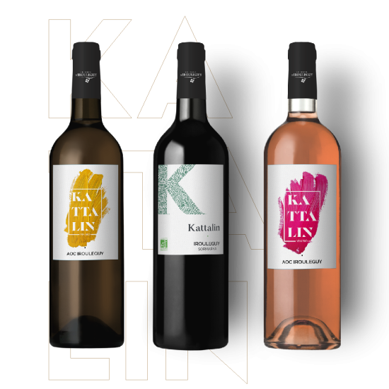 "Kattalin" Kutxa